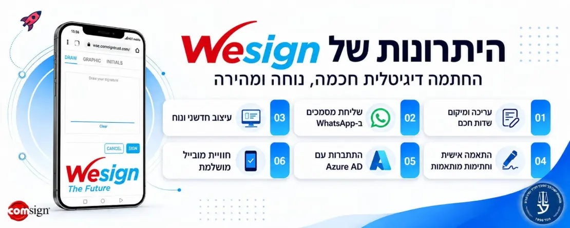היתרונות של WeSIGN החתמה דיגיטלית חכמה, נוחה ומהירה
