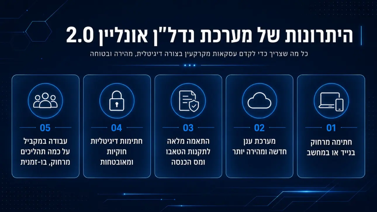 היתרונות של נדל"ן אונליין 2.0 כל מה שצריך כדי לקדם עסקאות מקרקעין בצורה דיגיטלית, מהירה ובטוחה 01 חתימה מרחוק בנייד או במחשב 02 מערכת ענן חדשה ומהירה יותר 03 התאמה מלאה לתקנות הטאבו ומס הכנסה 04 חתימות דיגיטליות חוקיות ומאובטחות 05 עבודה במקביל על כמה תהליכים מרחוק, בו זמנית